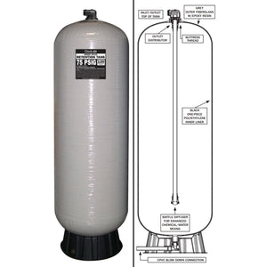 Clack 120 Gallon Fiberglass Retention Tank (RT120) - C2252