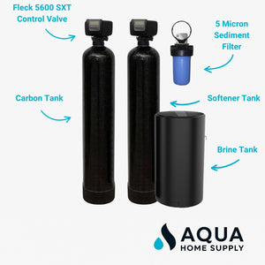 softener and carbon filter