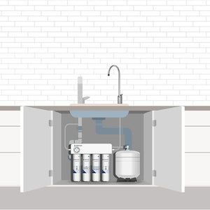 Pentair FreshPoint GRO-475B 4-Stage Reverse Osmosis System under the Sink