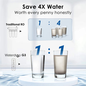 Waterdrop G3 RO System Combo Sets, with Smart Display Faucet Save 4X Water