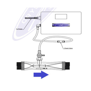 Crystal Quest Oxiorg Water Oxidation Ozone System - Aqua Home Supply - CQE-OXY-0400