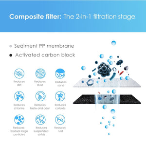Replacement Filter for Waterdrop G2P600 - 12 Month Lifespan - WD-G2CF 2 in 1 filtration Stage