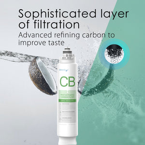 Replacement Filter for Waterdrop WD-G3 - 12 Month Lifespan - Aqua Home Supply - WD-G3P800-N3CB