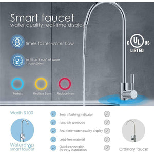 Waterdrop G3 Under Sink RO System - Aqua Home Supply - WD-G3-W