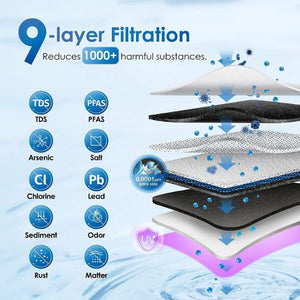 waterdrop g3 p800 9 layer filtration