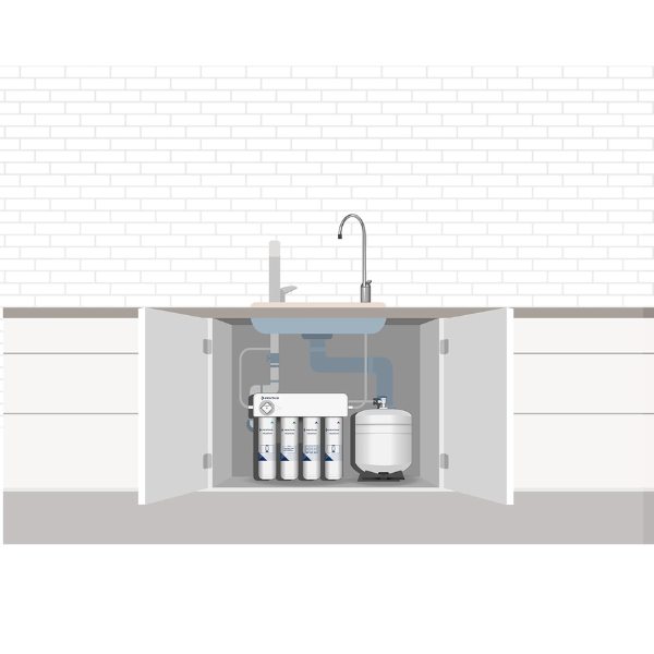 Under Sink Reverse Osmosis Water Filter Systems