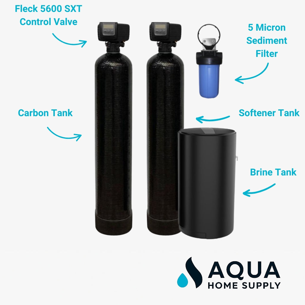 softener and carbon filter