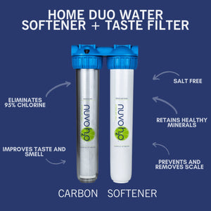 Infograph of NuvoH2O Home Duo Water Softener + Taste Filter - DPHB-711157 Features