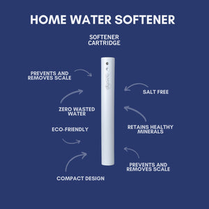 NuvoH2O Home Water Softener System - Aqua Home Supply - 12001
