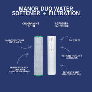 NuvoH2O Manor Duo System Replacement Cartridge and Chloramine Filter - 711275