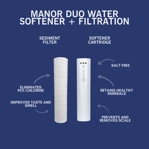 NuvoH2O Manor Duo System Replacement Cartridge and Sediment Filter - Aqua Home Supply - 711276