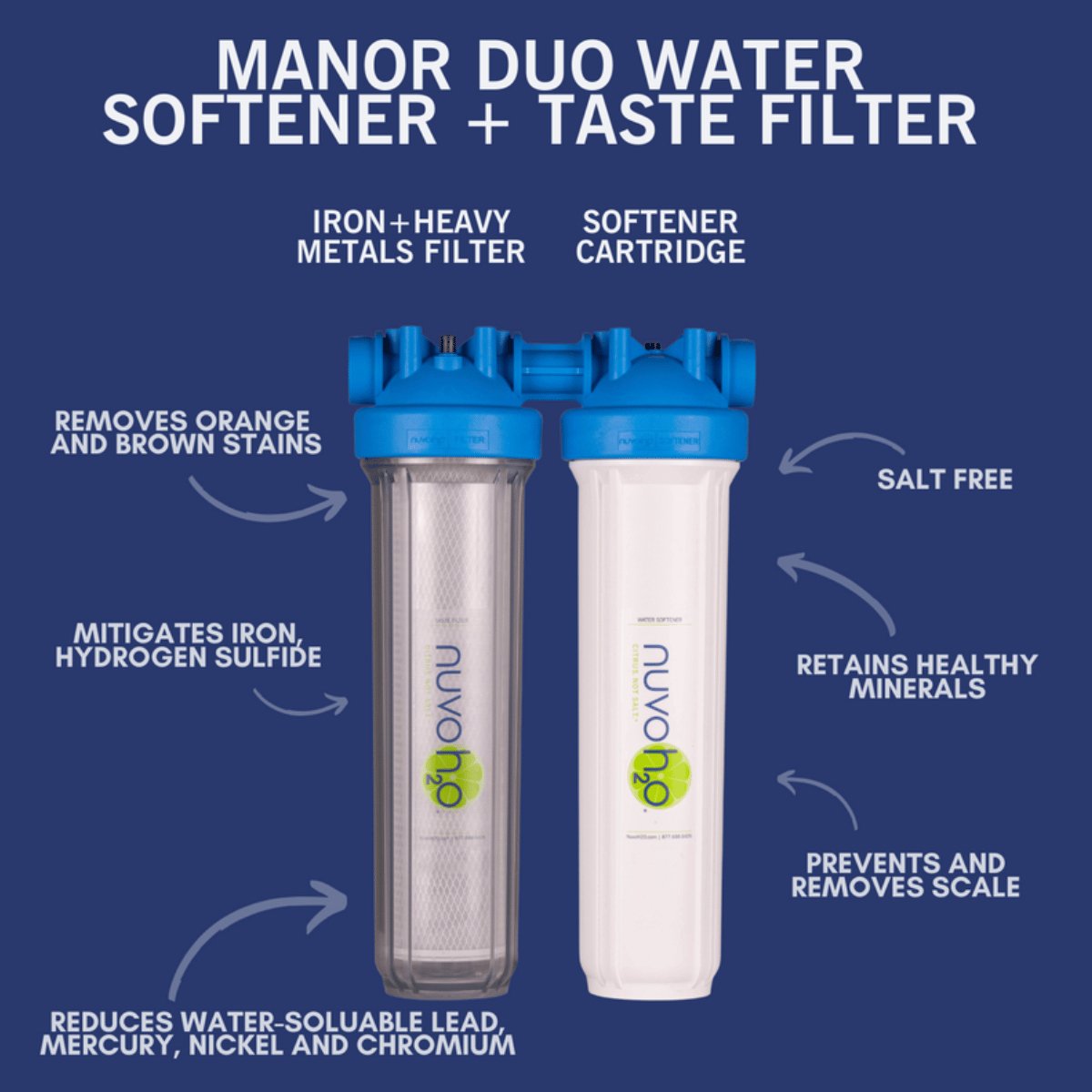 Nuvo Manor Duo softener