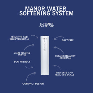 NuvoH2O Manor Water Softener System - Aqua Home Supply - 11001