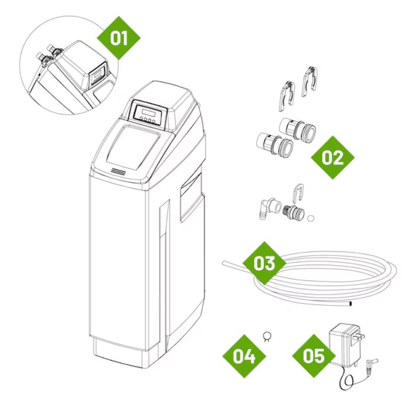 omnifilter installation