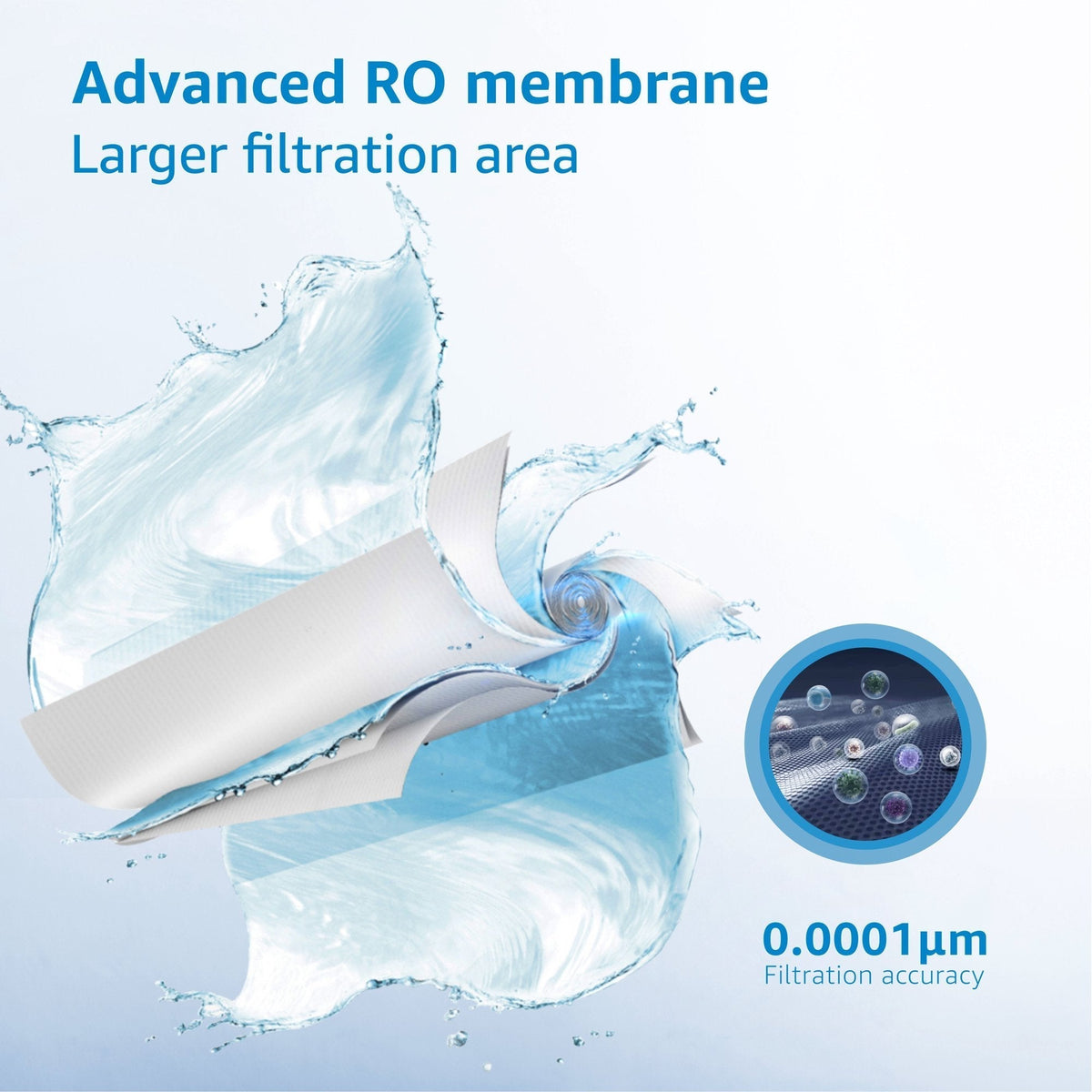 Replacement Filter for Waterdrop G2P600 - 24 Month Lifespan - Aqua - WD-G2P6MRO advance RO Membrane