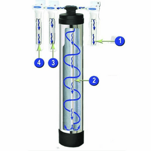 Crystal Quest Salt-Free Water Conditioner Diagram