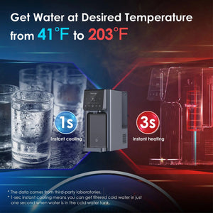 waterdrop a1 hot and cold RO system heating and cooling time