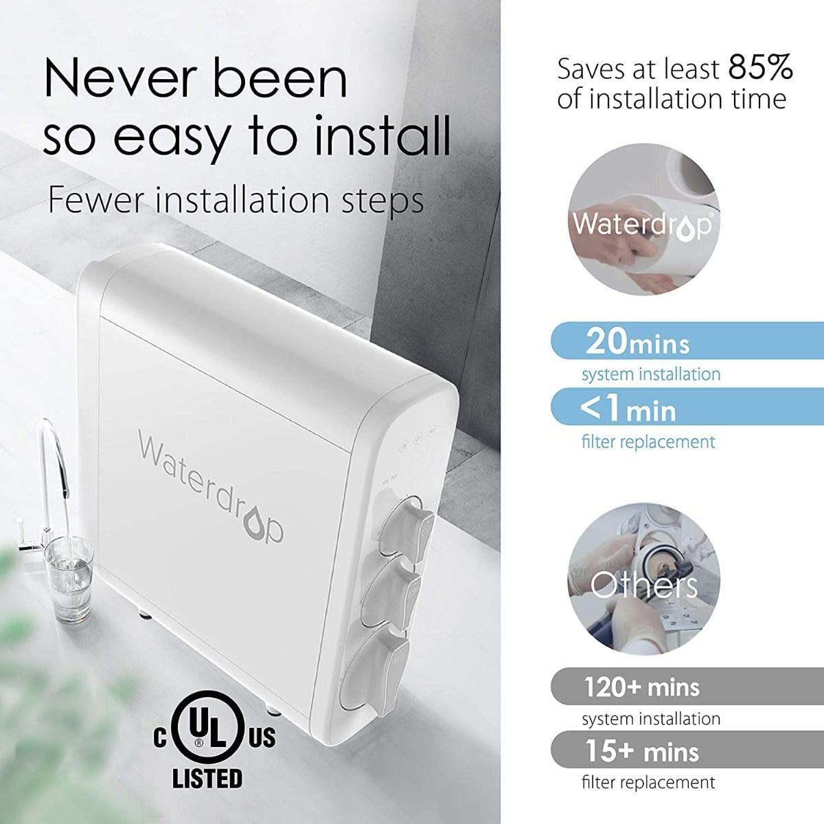 Waterdrop Reverse Osmosis | Pure, Filtered Water on Demand
