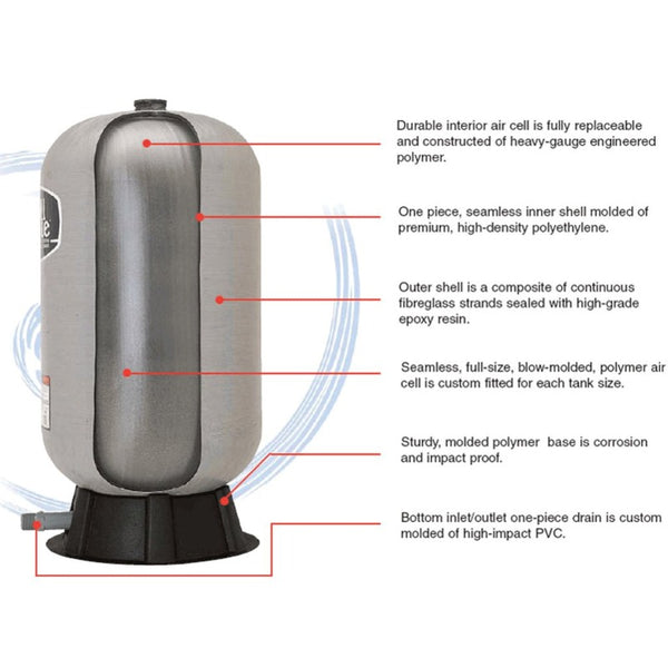 WellMate WM-6 20 Gallons Fiberglass Water Pressure Tank